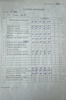 ARTELLA 2002 двойка #7