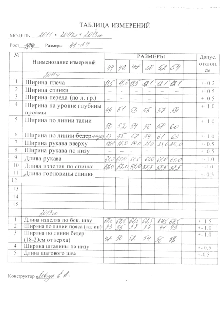 ARTELLA 2011 двойка #9