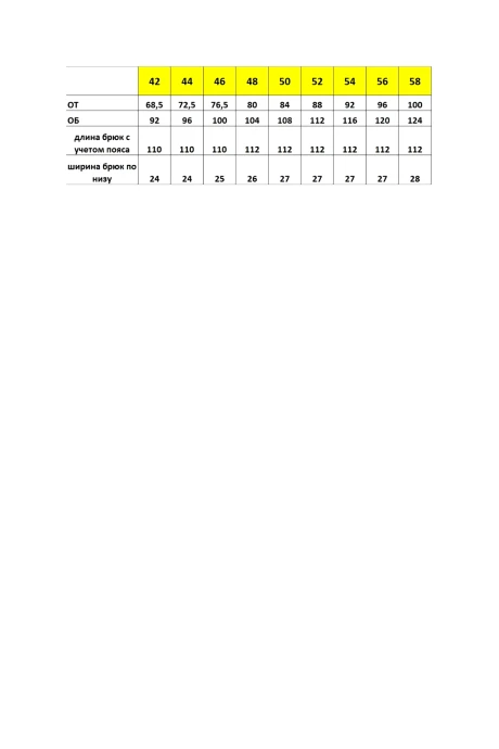 LM ЛК3108 #6