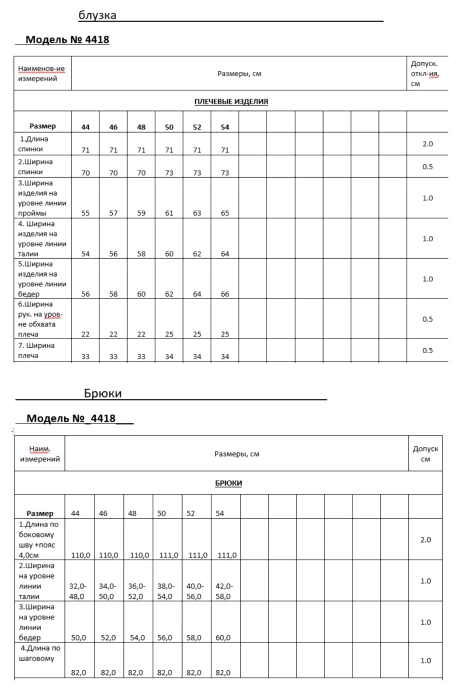 Люше 4418 #9