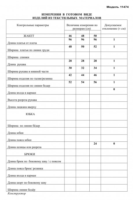 Платье ЛаКона 11474 ментол размер 46-50 #2